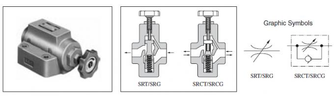 SRCG-10-50 Flow Control Valves