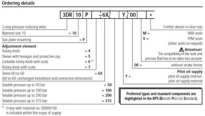 Rexroth Pressure Reducing Valve 3DR10P5-6X/50Y/00MSO63`1